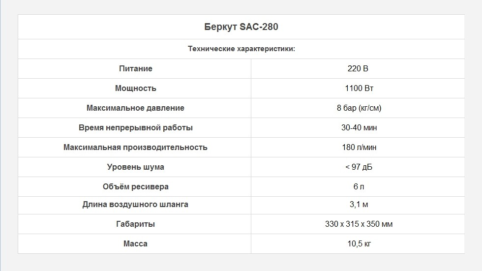 Berkut-SAC-280-Tehnicheskie-harakteristiki-980x0-c-default